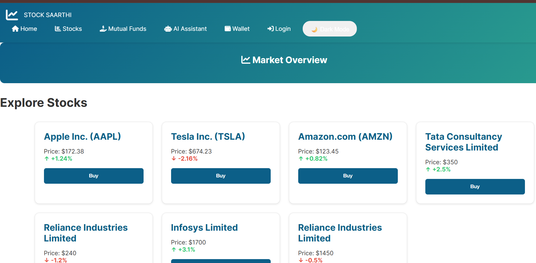 Stock Saarthi